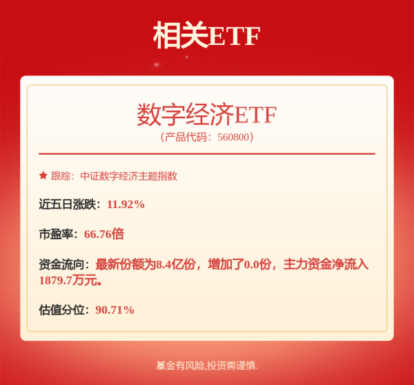 配资炒股网站选择配资 上周“吸金”超2.7亿元，港股科技30ETF（513160）涨超2.1%，机构：科技板块相对优势会继续加强